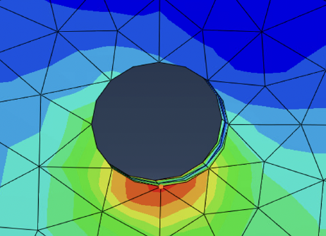 Von Mises Stress Distribution