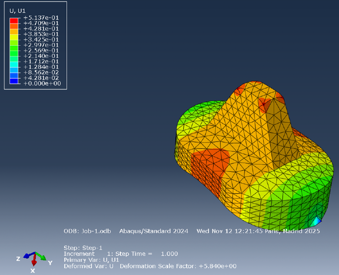 Abaqus FEA Simulation Result